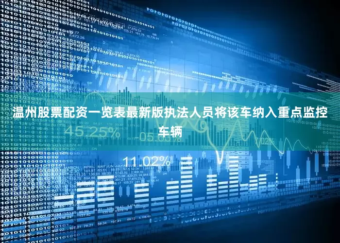 温州股票配资一览表最新版执法人员将该车纳入重点监控车辆