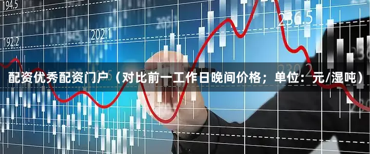 配资优秀配资门户（对比前一工作日晚间价格；单位：元/湿吨）